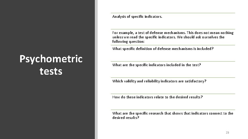 Analysis of specific indicators. For example, a test of defense mechanisms. This does not