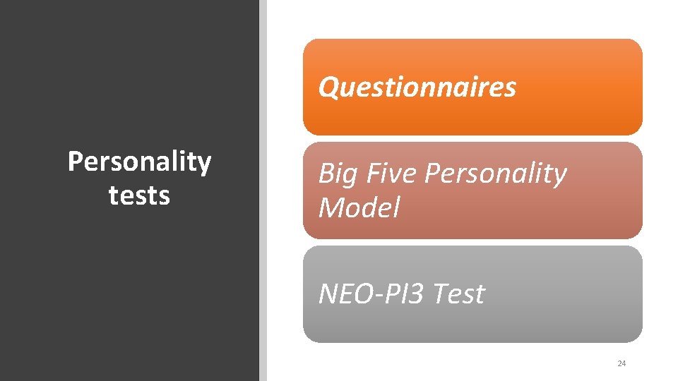 Questionnaires Personality tests Big Five Personality Model NEO-PI 3 Test 24 