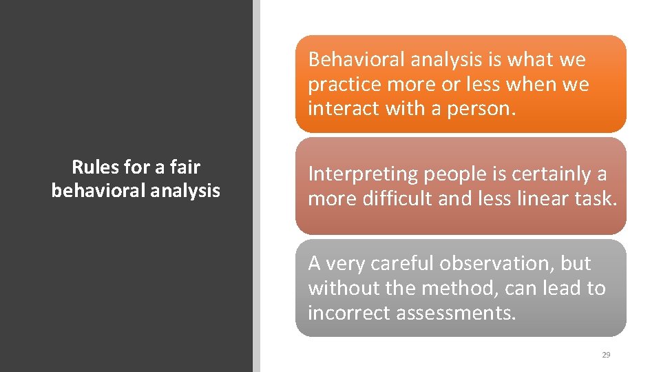 Behavioral analysis is what we practice more or less when we interact with a