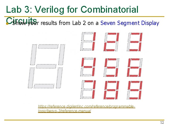Lab 3: Verilog for Combinatorial Circuits n Show your results from Lab 2 on
