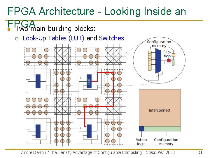 FPGA Architecture - Looking Inside an FPGA n Two main building blocks: q Look-Up