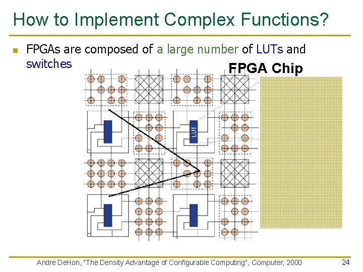 How to Implement Complex Functions? n FPGAs are composed of a large number of