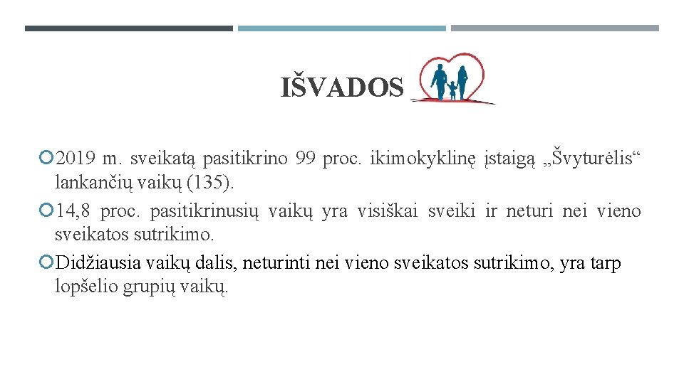 IŠVADOS 2019 m. sveikatą pasitikrino 99 proc. ikimokyklinę įstaigą „Švyturėlis“ lankančių vaikų (135). 14,