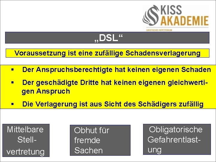 „DSL“ Voraussetzung ist eine zufällige Schadensverlagerung § Der Anspruchsberechtigte hat keinen eigenen Schaden §