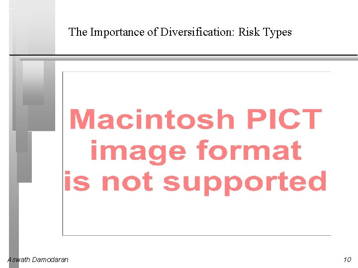 The Importance of Diversification: Risk Types Aswath Damodaran 10 