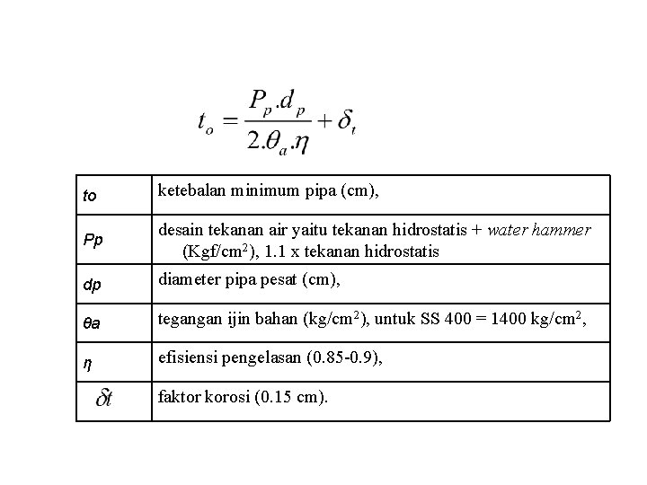 to ketebalan minimum pipa (cm), Pp desain tekanan air yaitu tekanan hidrostatis + water