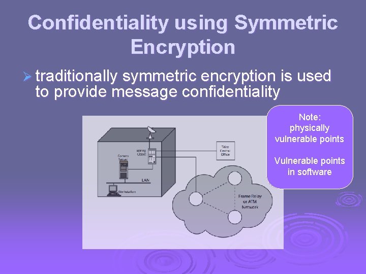 Confidentiality using Symmetric Encryption Ø traditionally symmetric encryption is used to provide message confidentiality