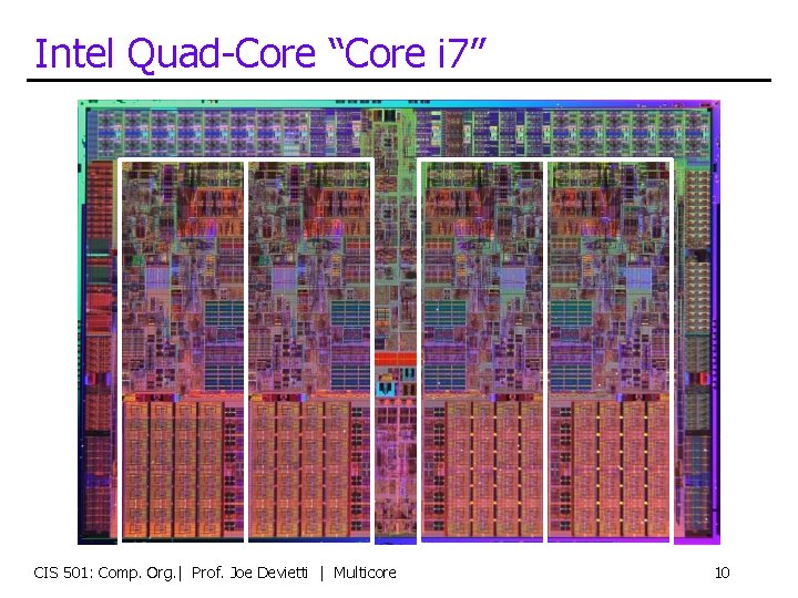 Intel Quad-Core “Core i 7” CIS 501: Comp. Org. | Prof. Joe Devietti |