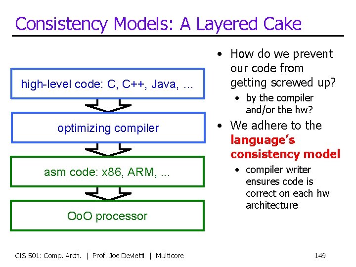 Consistency Models: A Layered Cake high-level code: C, C++, Java, … • How do