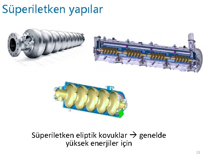 Süperiletken yapılar Süperiletken eliptik kovuklar genelde yüksek enerjiler için 13 