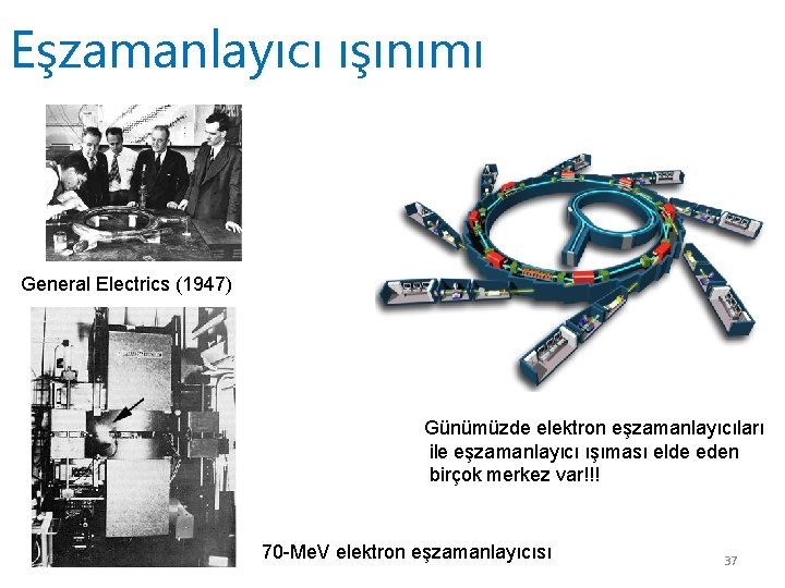 Eşzamanlayıcı ışınımı General Electrics (1947) Günümüzde elektron eşzamanlayıcıları ile eşzamanlayıcı ışıması elde eden birçok