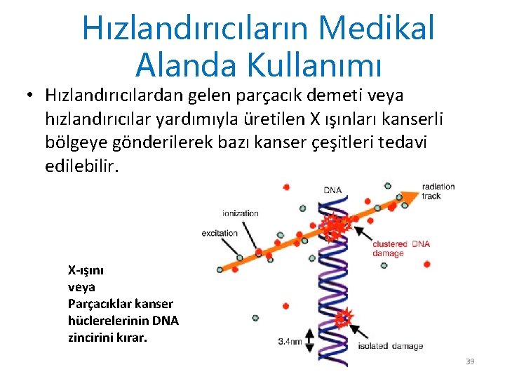 Hızlandırıcıların Medikal Alanda Kullanımı • Hızlandırıcılardan gelen parçacık demeti veya hızlandırıcılar yardımıyla üretilen X