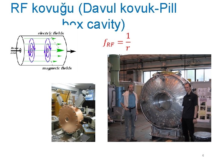 RF kovuğu (Davul kovuk-Pill box cavity) 4 