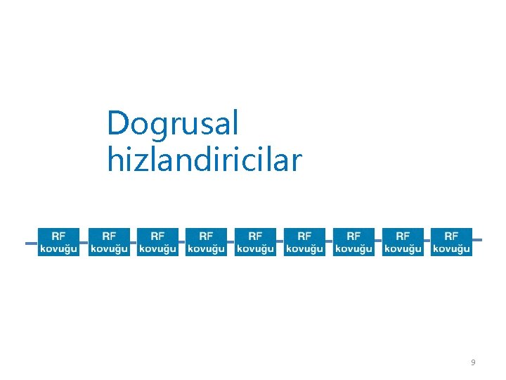 Dogrusal hizlandiricilar 9 