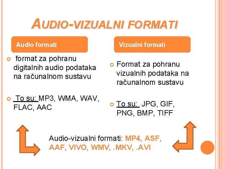 AUDIO-VIZUALNI FORMATI Audio formati Vizualni format za pohranu digitalnih audio podataka na računalnom sustavu