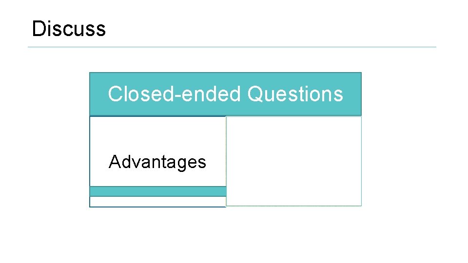 Discuss Closed-ended Questions Advantages Disadvantages 