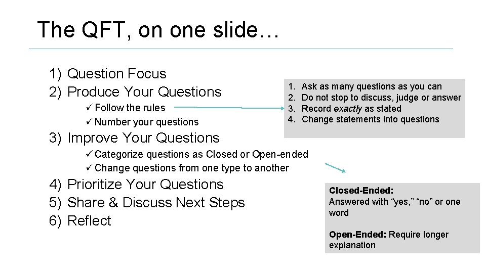 The QFT, on one slide… 1) Question Focus 2) Produce Your Questions ü Follow