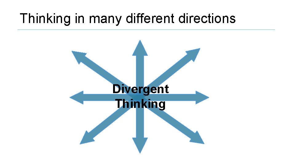 Thinking in many different directions Divergent Thinking 