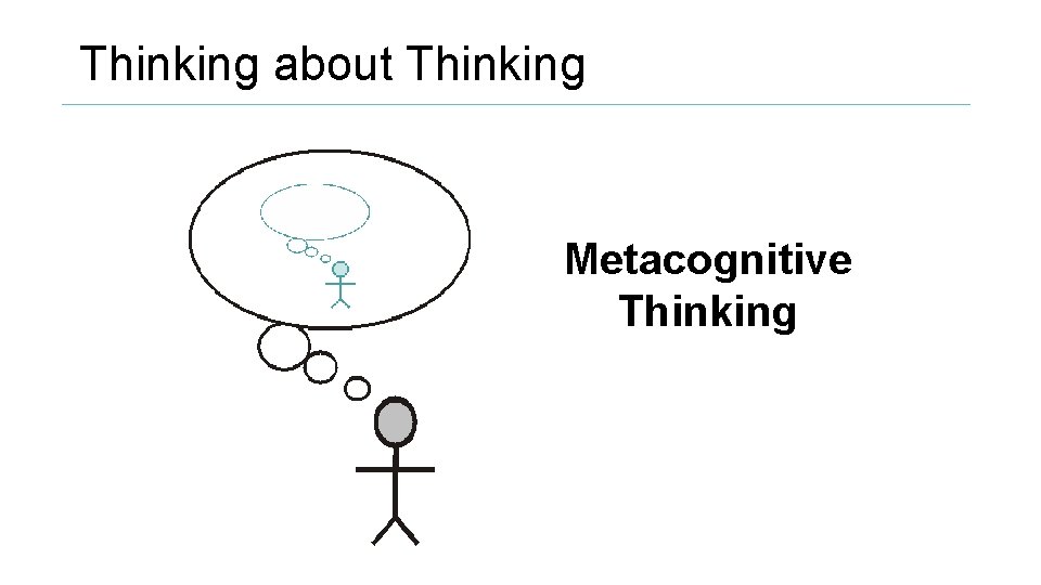 Thinking about Thinking Metacognitive Thinking 