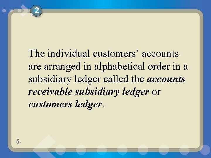 2 The individual customers’ accounts are arranged in alphabetical order in a subsidiary ledger