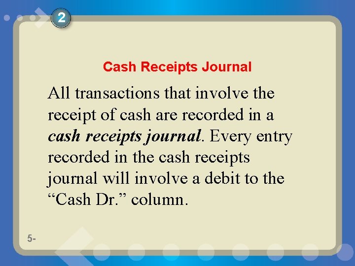 2 Cash Receipts Journal All transactions that involve the receipt of cash are recorded
