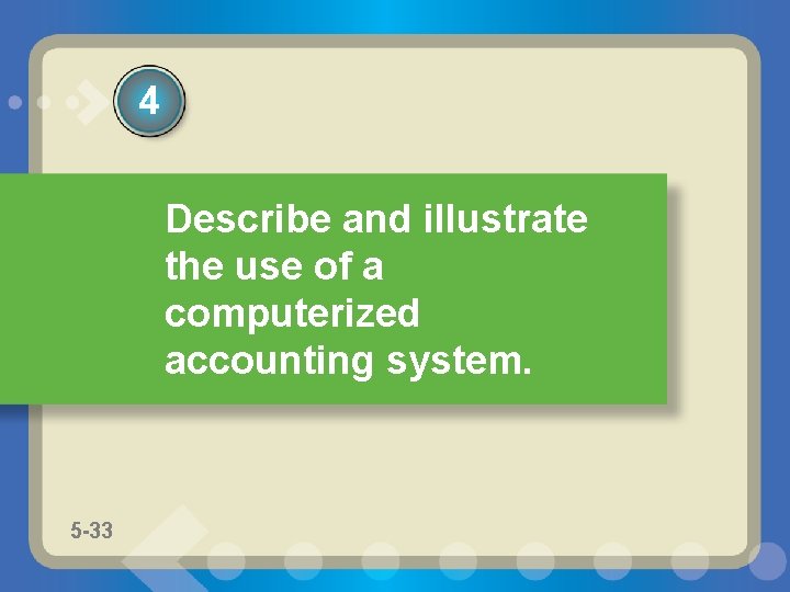 4 Describe and illustrate the use of a computerized accounting system. 5 -5 -33