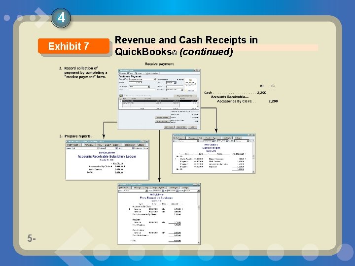 4 Exhibit 7 5 - 5 - Revenue and Cash Receipts in Quick. Books©