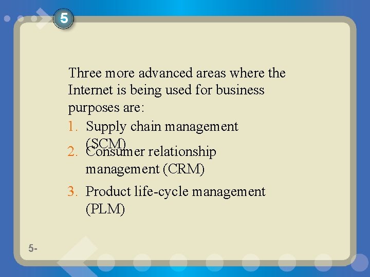 5 Three more advanced areas where the Internet is being used for business purposes