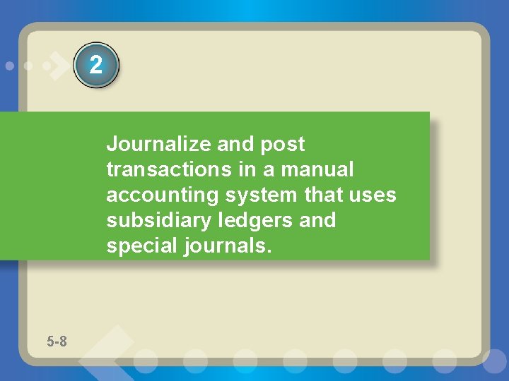 2 Journalize and post transactions in a manual accounting system that uses subsidiary ledgers