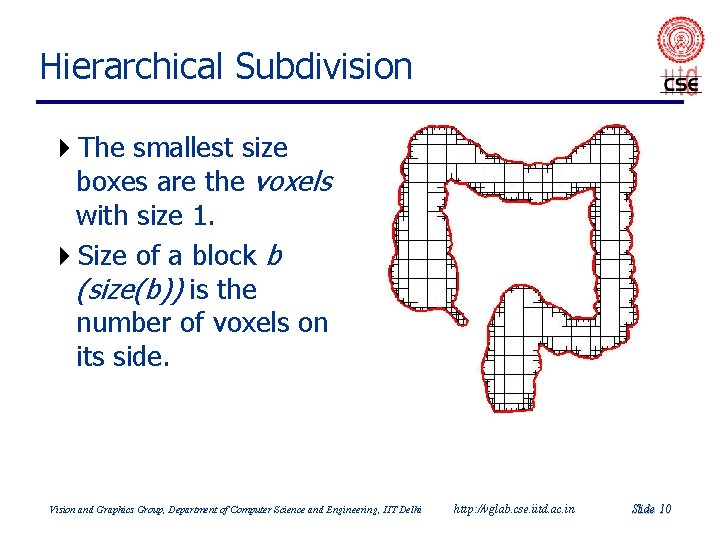 Hierarchical Subdivision 4 The smallest size boxes are the voxels with size 1. 4 Hierarchical Subdivision 4 The smallest size boxes are the voxels with size 1. 4
