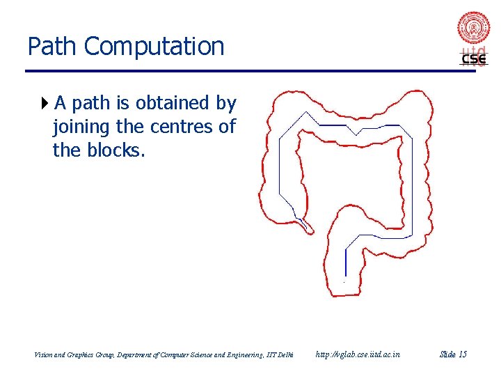 Path Computation 4 A path is obtained by joining the centres of the blocks. Path Computation 4 A path is obtained by joining the centres of the blocks.