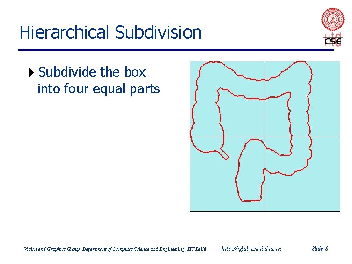 Hierarchical Subdivision 4 Subdivide the box into four equal parts Vision and Graphics Group, Hierarchical Subdivision 4 Subdivide the box into four equal parts Vision and Graphics Group,