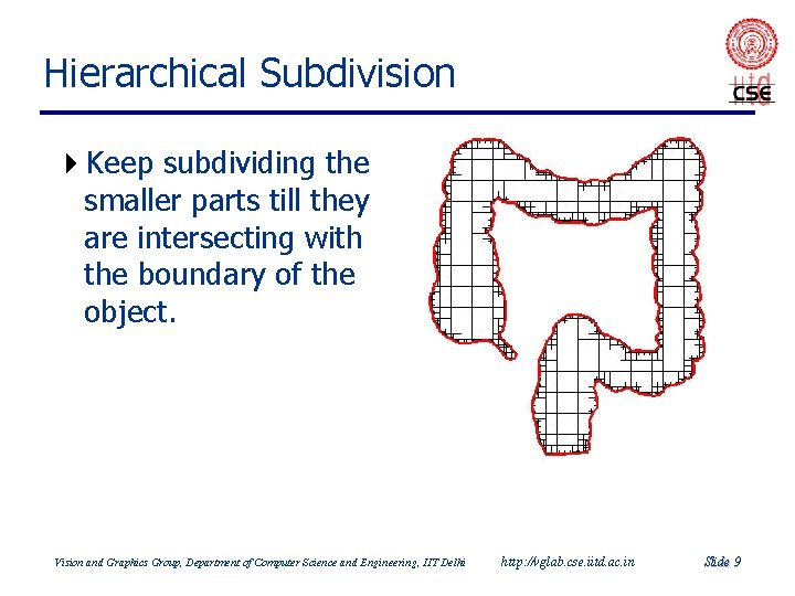 Hierarchical Subdivision 4 Keep subdividing the smaller parts till they are intersecting with the Hierarchical Subdivision 4 Keep subdividing the smaller parts till they are intersecting with the