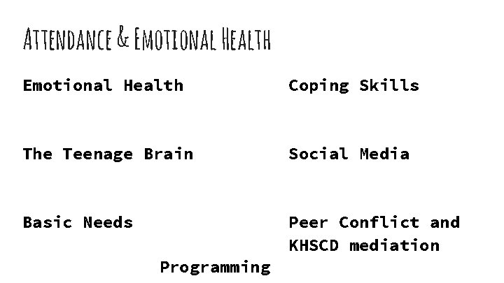 Attendance & Emotional Health Coping Skills The Teenage Brain Social Media Basic Needs Peer