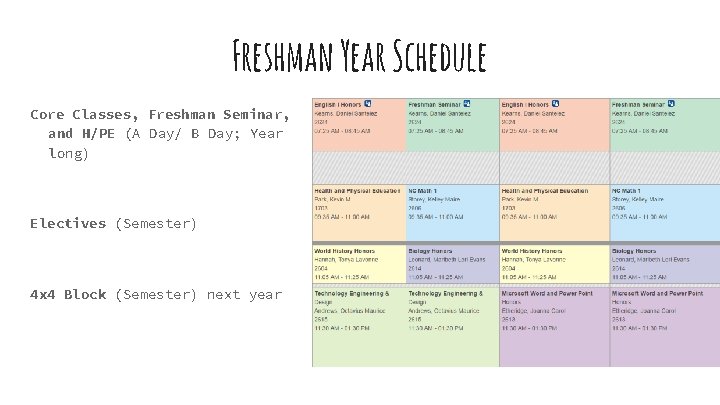 Freshman Year Schedule Core Classes, Freshman Seminar, and H/PE (A Day/ B Day; Year