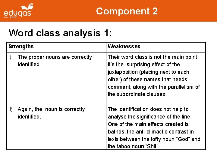 Component 2 Word class analysis 1: Strengths Weaknesses i) Their word class is not