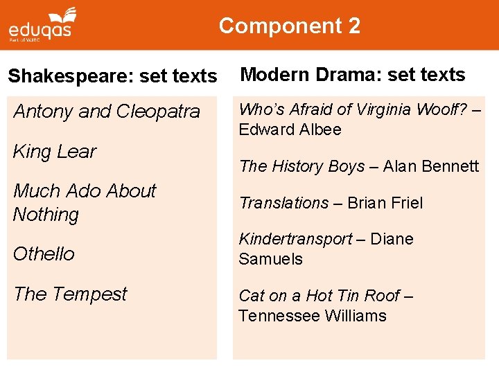 Component 2 Shakespeare: set texts Modern Drama: set texts Antony and Cleopatra Who’s Afraid
