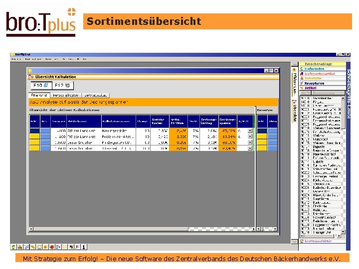 Sortimentsübersicht Mit Strategie zum Erfolg! – Die neue Software des Zentralverbands des Deutschen Bäckerhandwerks