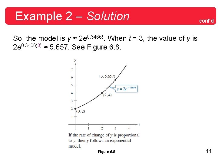 Example 2 – Solution cont'd So, the model is y ≈ 2 e 0.