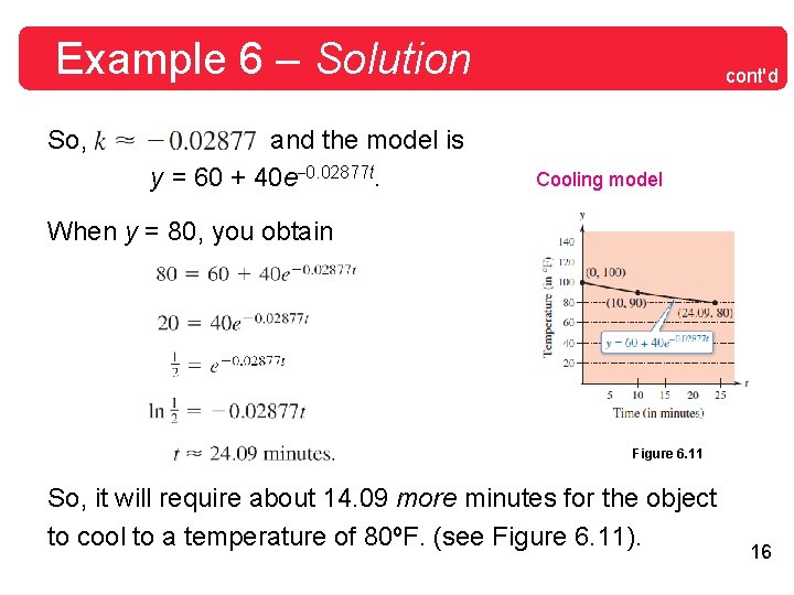 Example 6 – Solution So, and the model is y = 60 + 40