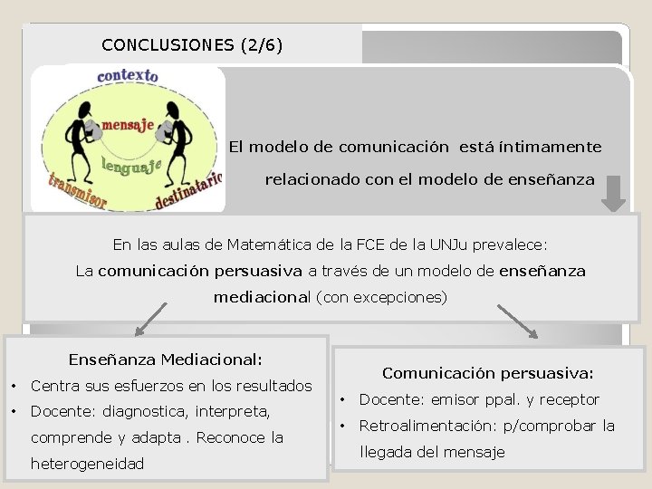 CONCLUSIONES (2/6) El modelo de comunicación está íntimamente relacionado con el modelo de enseñanza