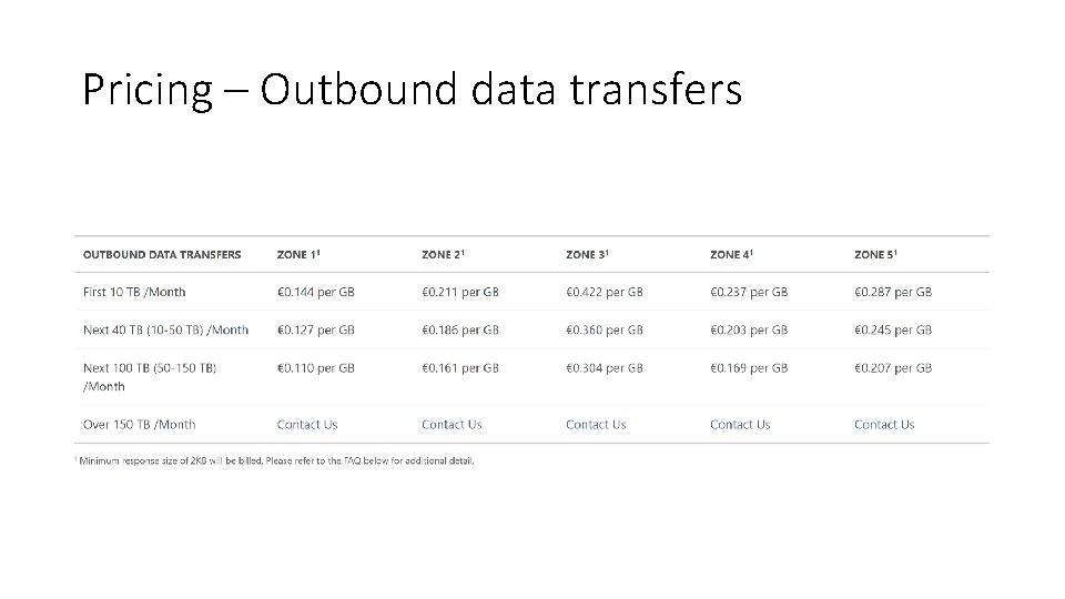Pricing – Outbound data transfers Pricing – Outbound data transfers