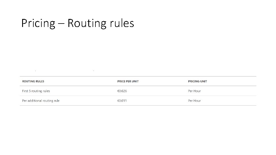 Pricing – Routing rules Pricing – Routing rules