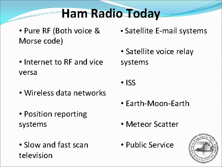 Ham Radio Today • Pure RF (Both voice & Morse code) • Internet to