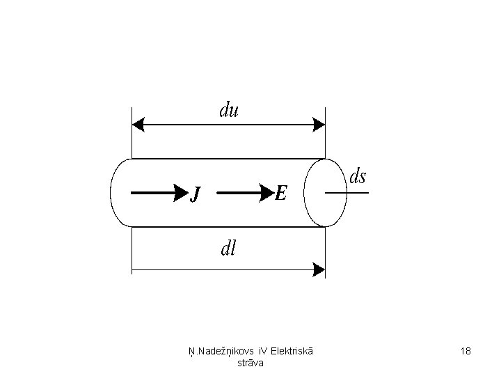 Ņ. Nadežņikovs i. V Elektriskā strāva 18 Ņ. Nadežņikovs i. V Elektriskā strāva 18