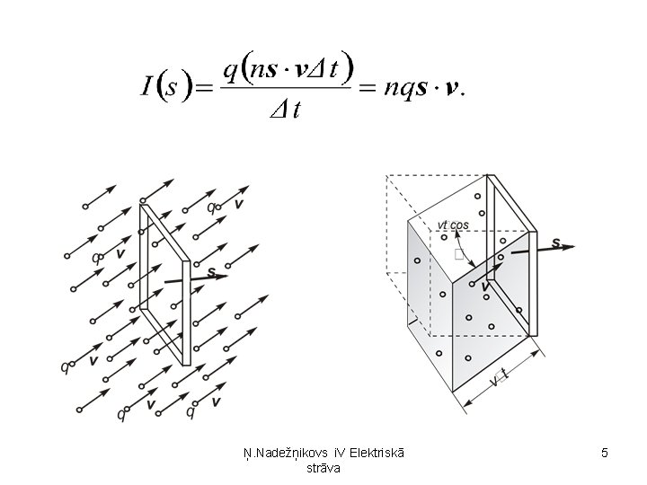 Ņ. Nadežņikovs i. V Elektriskā strāva 5 