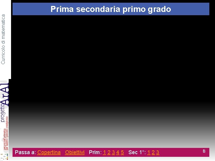 Curricolo di matematica Prima secondaria primo grado Completa le seguenti frasi inserendo un segno