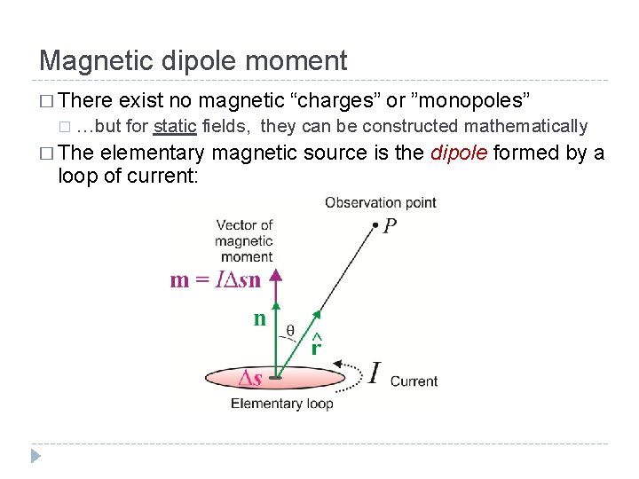 Magnetic dipole moment � There � exist no magnetic “charges” or ”monopoles” …but for