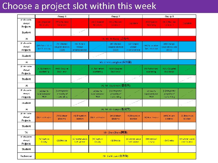 Choose a project slot within this week 
