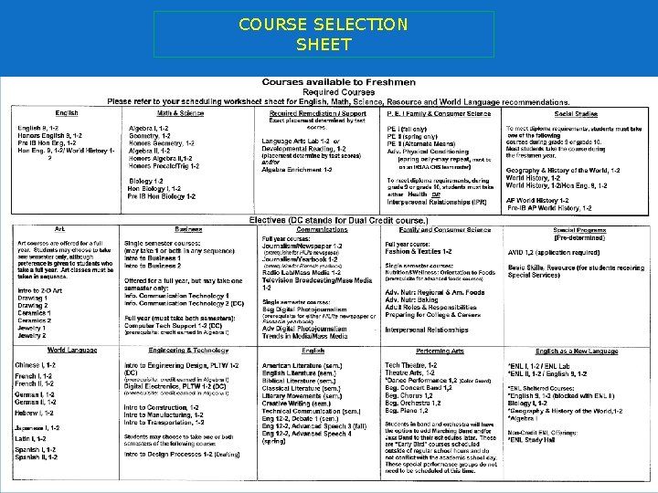 COURSE SELECTION SHEET 